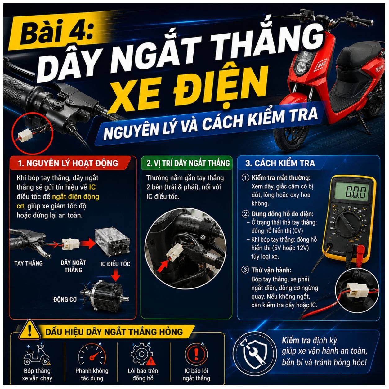 Bài 4: Dây Ngắt Thắng Xe Điện – Nguyên Lý Và Cách Kiểm Tra
