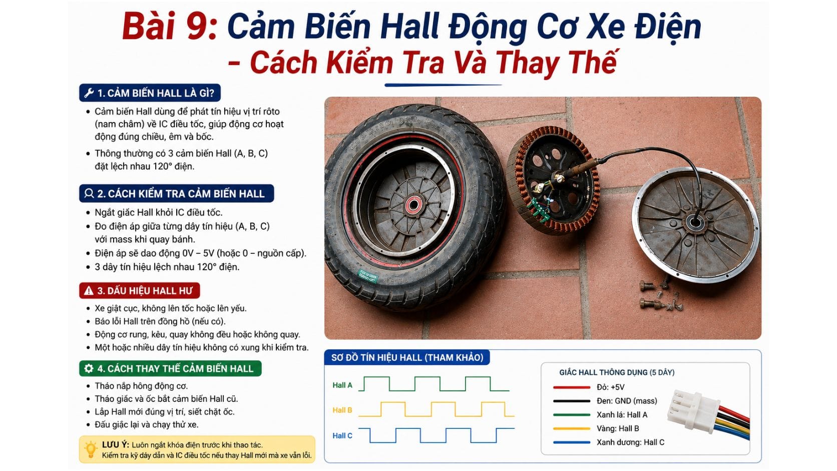 Bài 9: Cảm Biến Hall Động Cơ Xe Điện – Cách Kiểm Tra Và Thay Thế